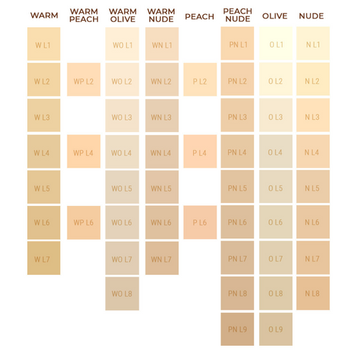 Podkład mineralny Zanature MF Satin Cover Nude N L2 10 g