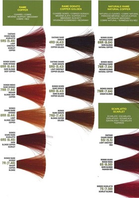 Farba CREMA COLOR nr 8.0 (8N) 65 ml