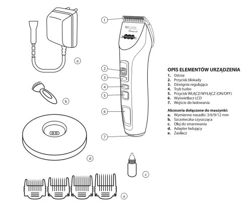 Fale Loki Koki – Maszynka do włosów Pro Clipper Premium Line – Turbo 7500 RPM, ostrze ceramiczne