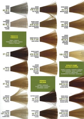 Farba CREMA COLOR nr 8.0 (8N) 65 ml