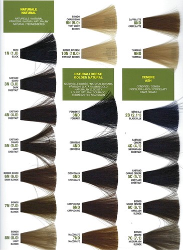 Farba CREMA COLOR nr 8.0 (8N) 65 ml