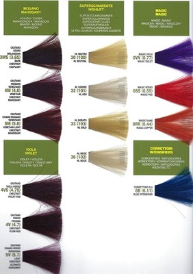 Farba CREMA COLOR nr 8.0 (8N) 65 ml