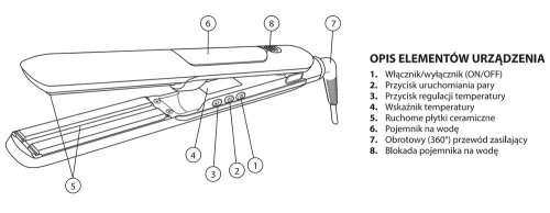 Fale Loki Koki – Prostownica do włosów – PREMIUM LINE Pro Steam– Ceramiczna z parą, 130–240 °C