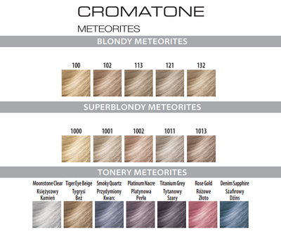 Farba Cromatone METEORITES nr 1001 60ml