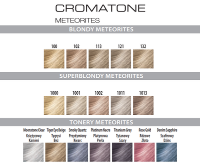 Montibello Cromatone Meteorites 113 Platynowo Beżowy Blond 60 ml – farba rozjaśniająca włosy do 5 tonów