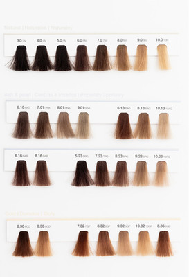 Profesjonalna farba do siwych włosów Montibello Under 8.32 60ml