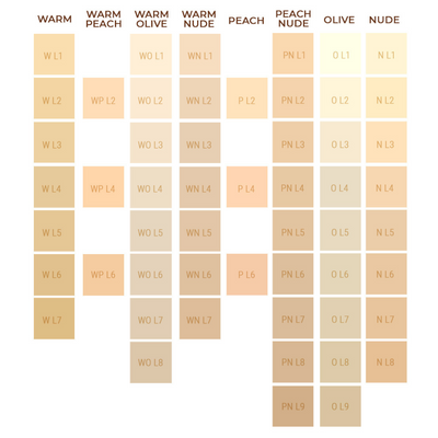 Podkład mineralny Zanature MF Satin Cover Nude N L2 10 g